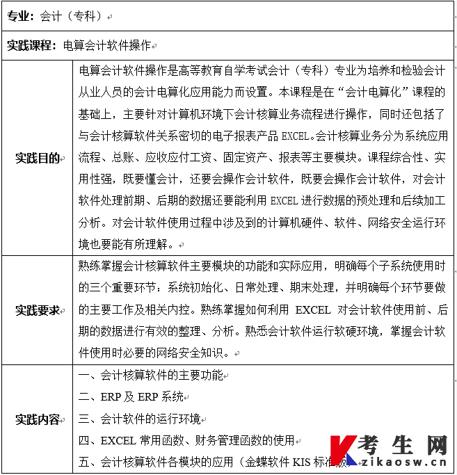 ​湖南大学自考实践课程考核表
