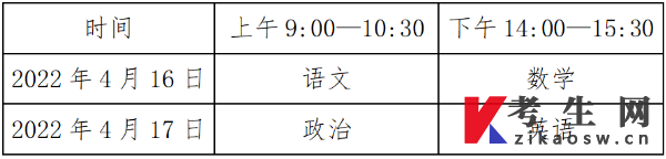 考试时间