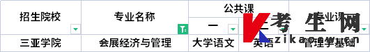 海南专升本2022年会展经济与管理专业考试科目