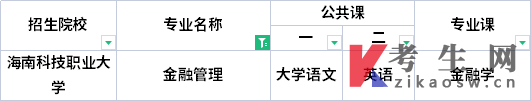 海南专升本2022年金融管理专业考试科目