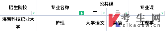 海南专升本2022年护理专业考试科目