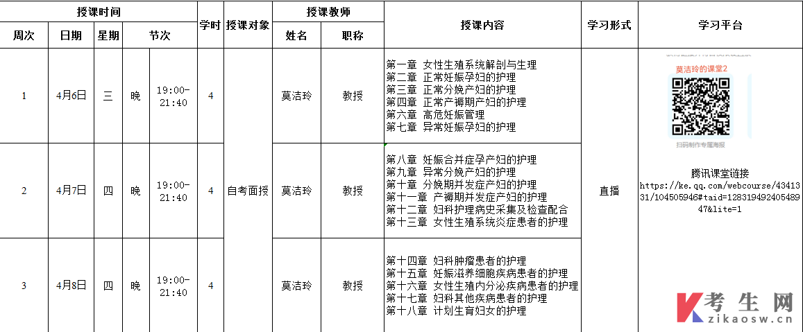 2022年上半年广西自考专科护理专业网络教学课程表