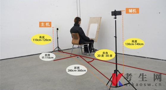 韩山师范学院2022年退役大学生普通专升本考试采用线上考试通知