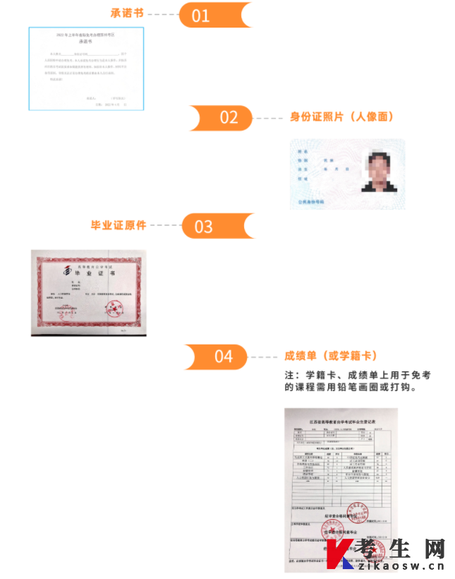 江苏苏州2022年3月已申请免考的自考生免考材料提交方式变更通知