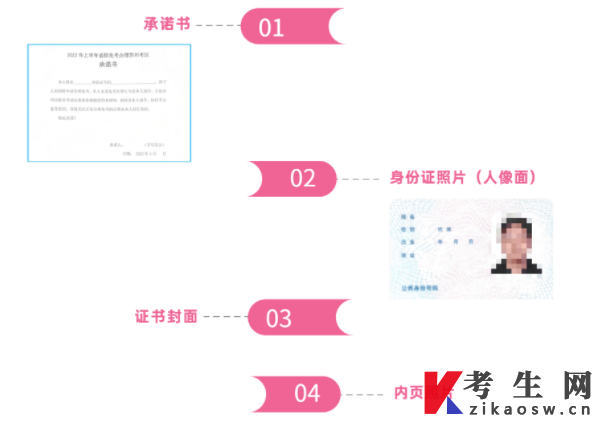 江苏苏州2022年3月已申请免考的自考生免考材料提交方式变更通知
