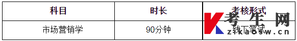 考核科目、时间及形式