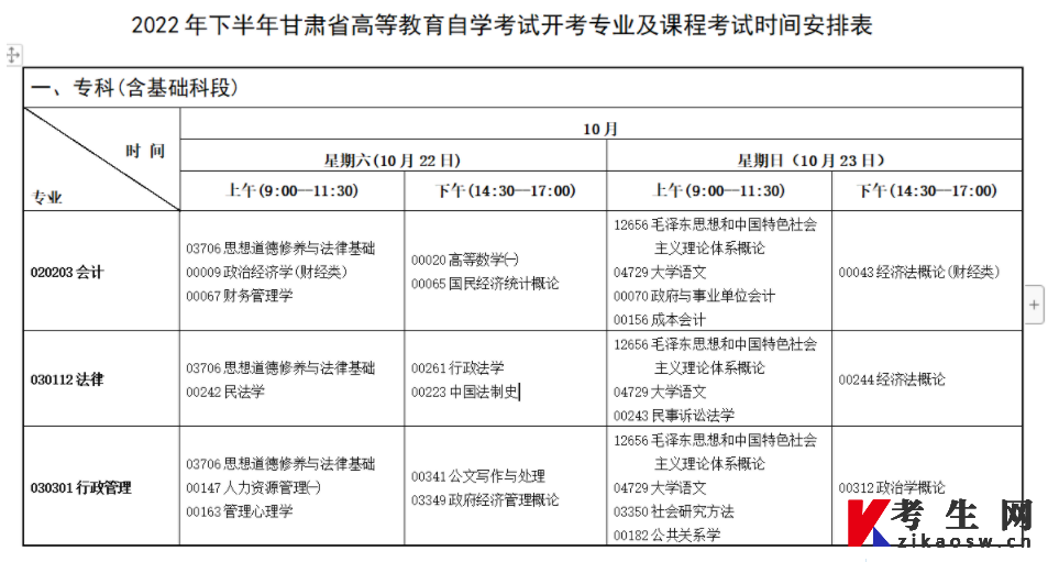 2022年下半年甘肃自考开考专业及课程考试时间安排1