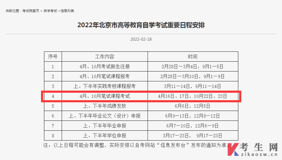 2022年北京自考报名考试时间安排表
