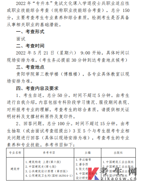 贵阳学院2022年专升本免试文化课入学退役士兵职业技能综合考查方式