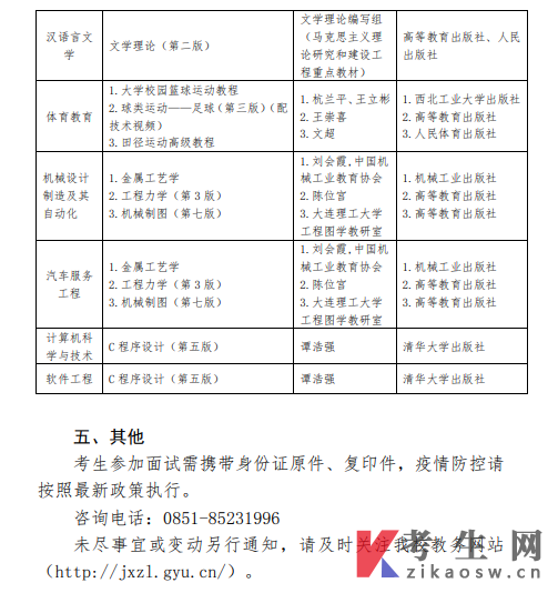 贵阳学院2022年专升本免试文化课入学退役士兵职业技能综合考查方式