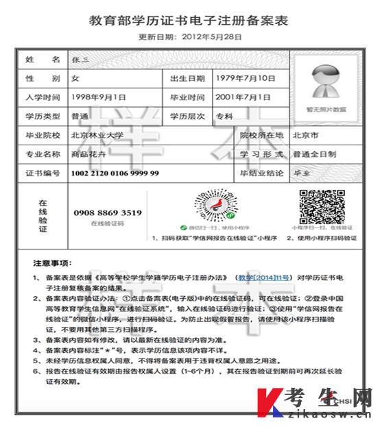 2022年上半年广西柳州高等教育自考毕业证书办理时间及程序