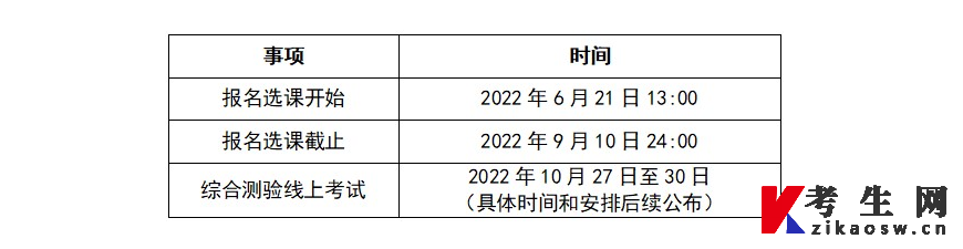 2022年10月考期天津自考面向社会的网络助学报名选课安排表
