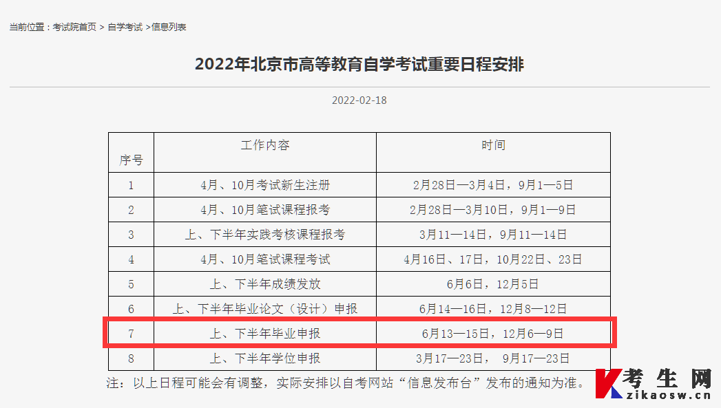 2022年上半年北京自考毕业申请时间安排表