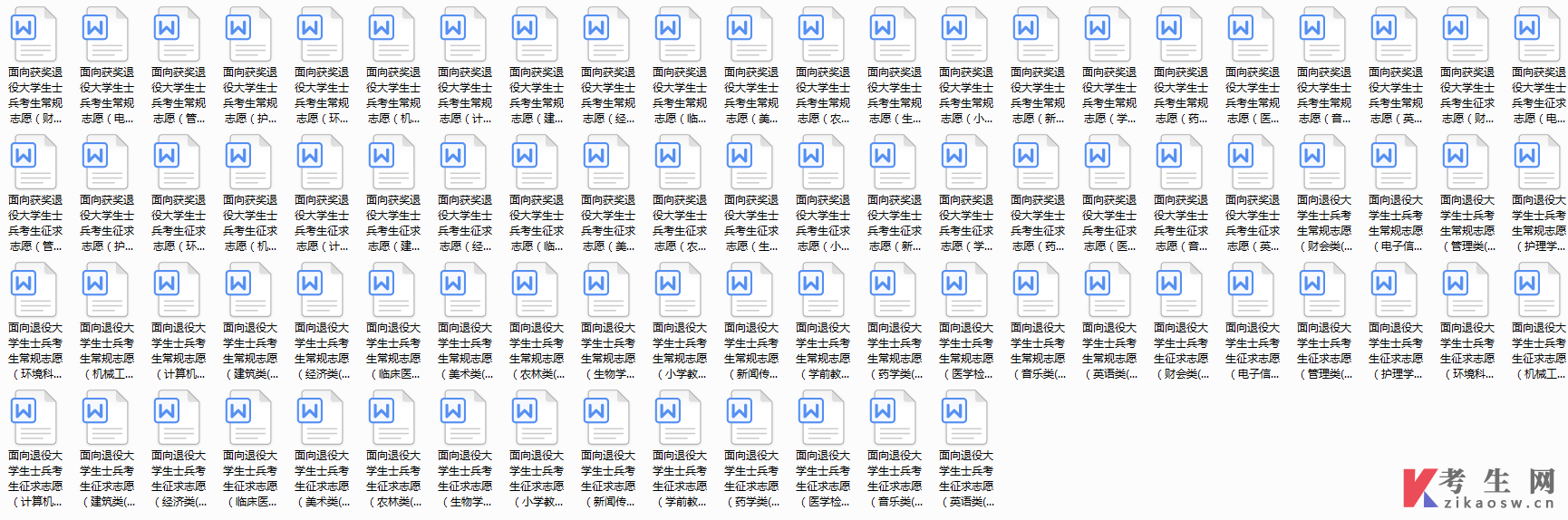 2022年福建专升本退役士兵考生网上填报志愿样表下载