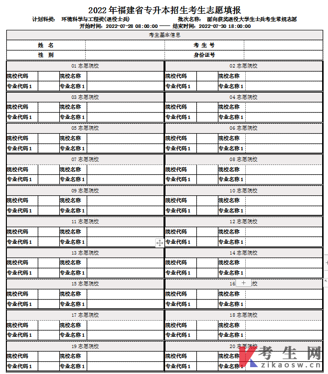 2022年福建专升本退役士兵常规志愿填报表(环境科学与工程类)