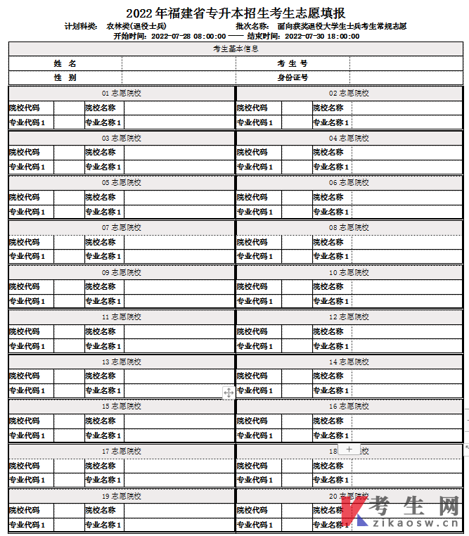 2022年福建专升本退役士兵常规志愿填报表(农林类)