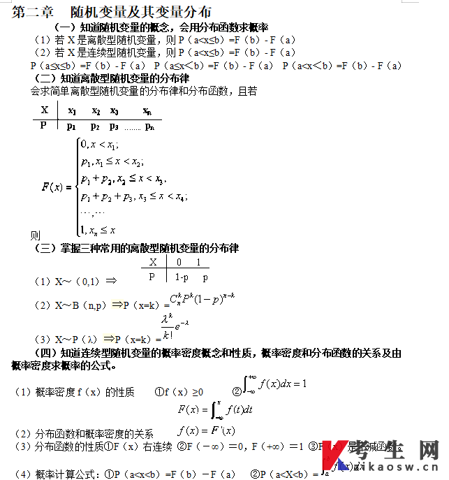 自考工程数学(线性代数、概率论与数理统计)10993复习资料(2)