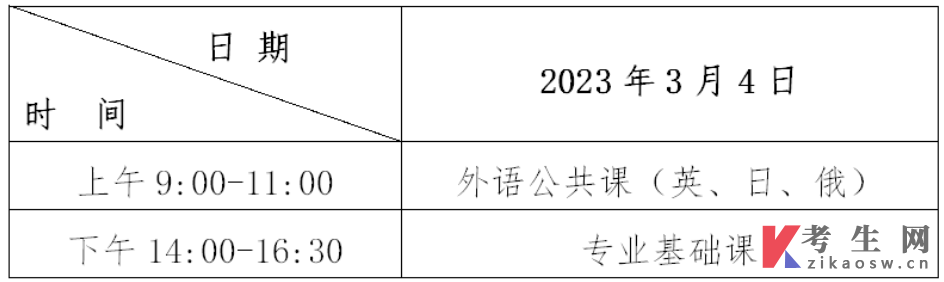 2023年黑龙江专升本考试时间