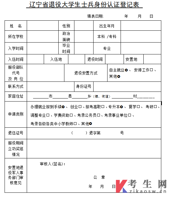 2023年辽宁专升本报名退役大学生士兵身份认证登记表