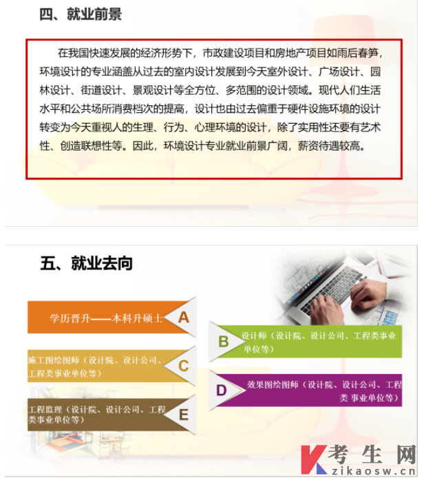 河北东方学院专升本专业介绍:环境设计专业
