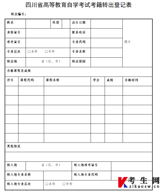 四川省高等教育自学考试考籍转出登记表1