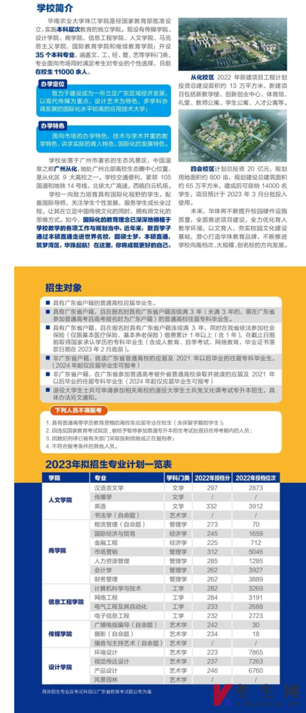 华南农业大学珠江学院2023年专升本招生简章