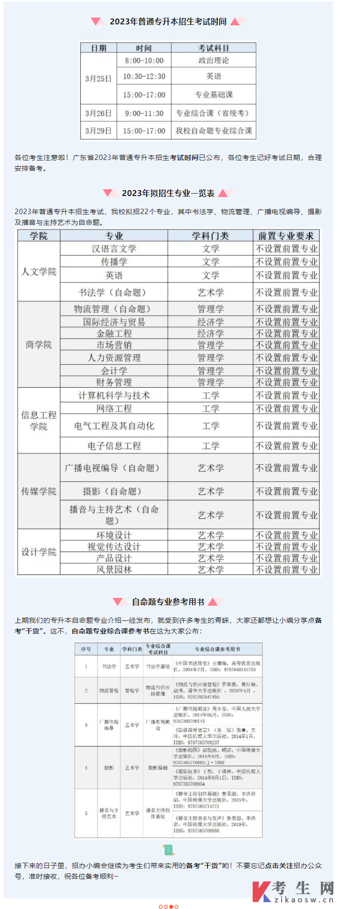 华南农业大学珠江学院2023年专升本考试时间和参考用书