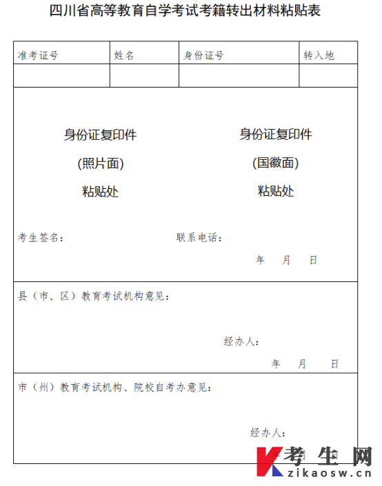 四川省高等教育自学考试考籍转出材料粘贴表