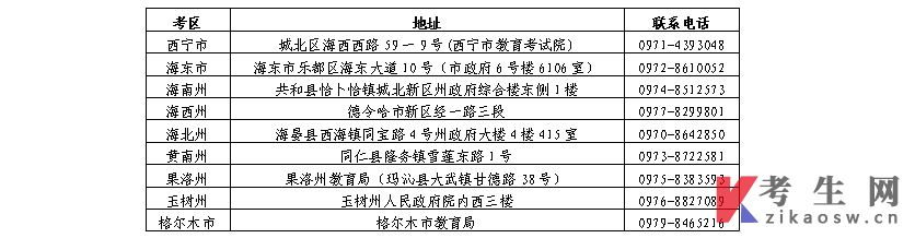 青海省2023年上半年高等教育自学考试报名报考简章