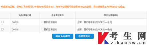 江苏省2023年上半年高等教育自学考试免考申请通告