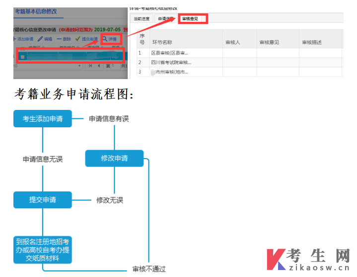 四川自学考试管理信息系统考生端操作说明