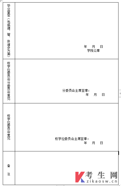 河南自学考试本科毕业生申请学士学位人员情况登记表(下载打印