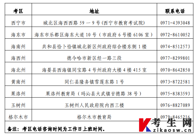 2023 年上半年青海省高等教育自学考试准考证打印及考前温馨提示