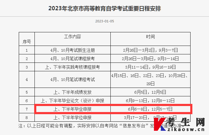 2023年上半年北京自考毕业申请时间