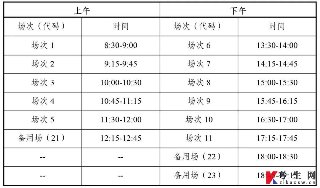 四川省2023年上半年全国大学英语四、六级考试报名通告