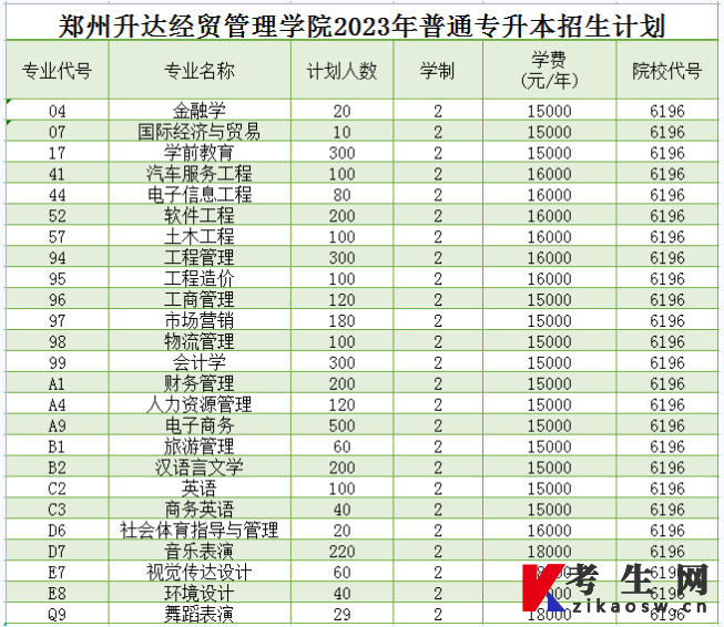 郑州教育科技公司助力智慧教学发展