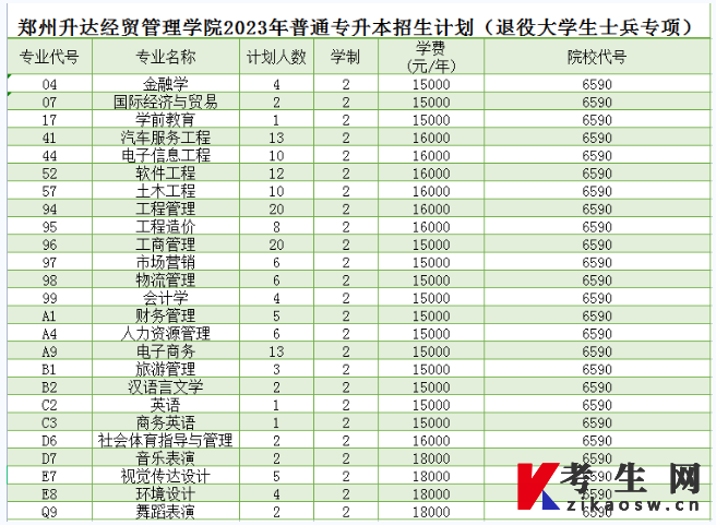 职业技能培训行业动态：提升自我，迎接未来挑战