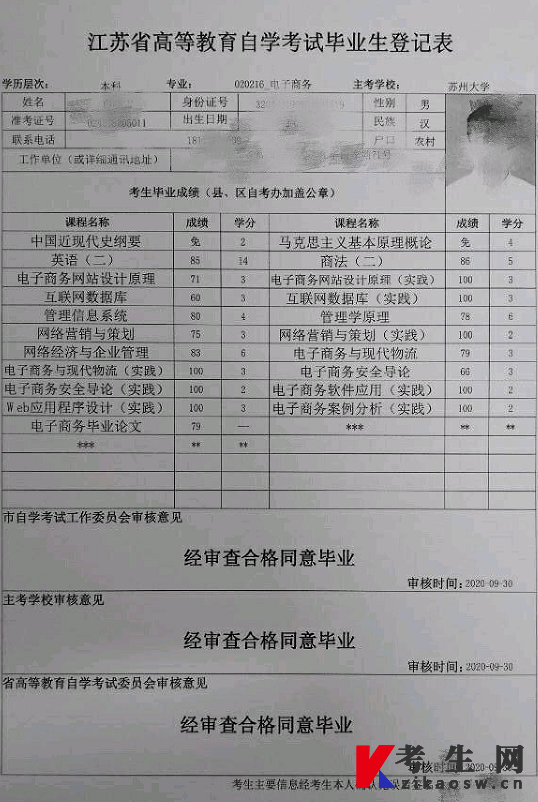 黑龙江自考毕业生登记表有什么用处