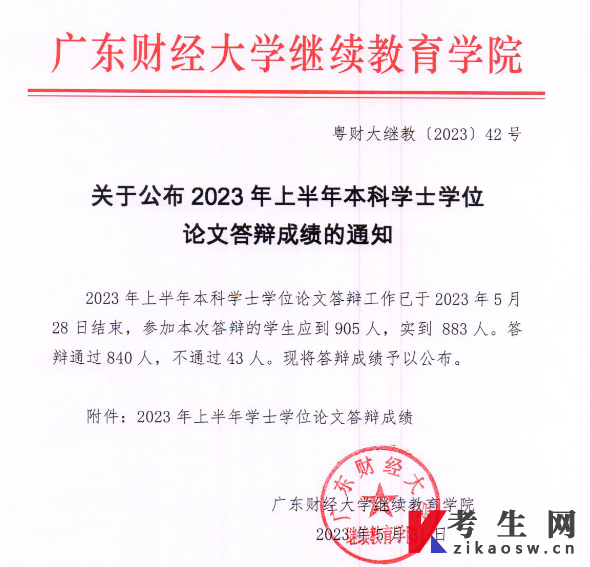 广东财经大学2023年上半年本科学士学位论文答辩成绩的通知