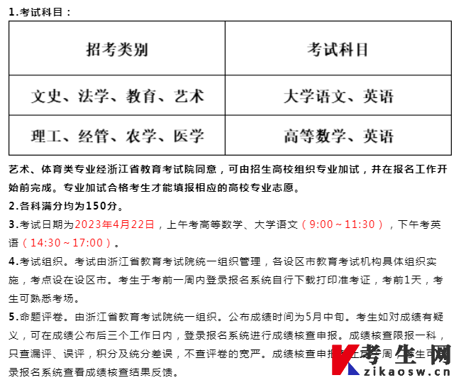 2023年温州理工学院专升本考试
