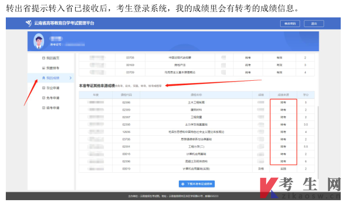云南自考怎么办理学籍转入