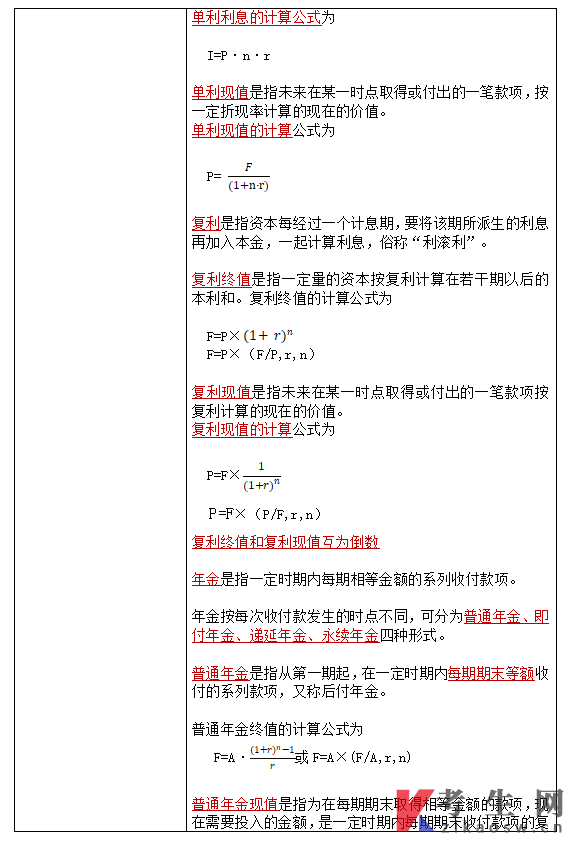 自考考前押题00067财务管理学复习资料(2)