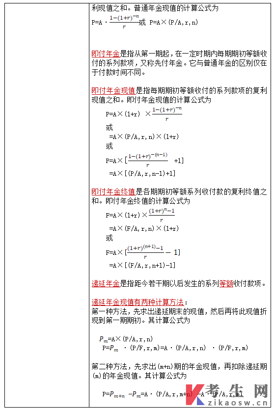 自考考前押题00067财务管理学复习资料(2)