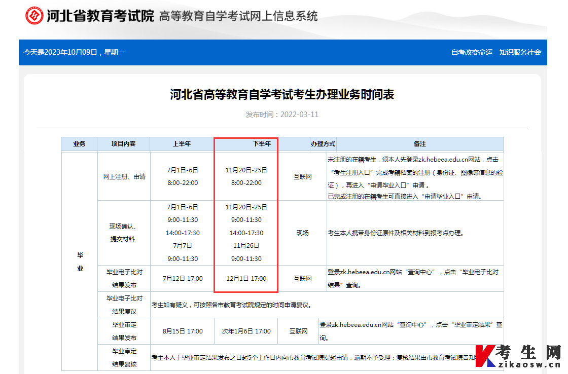 河北省高等教育自学考试考生办理业务时间表