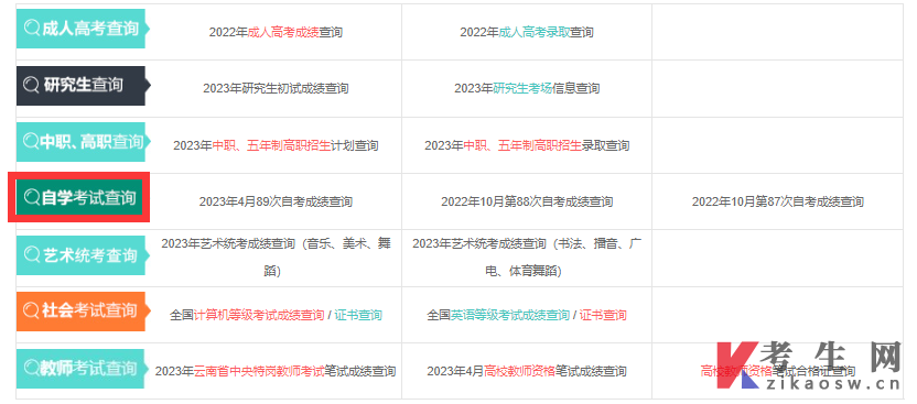 2023年10月云南陆良县自考成绩查询入口