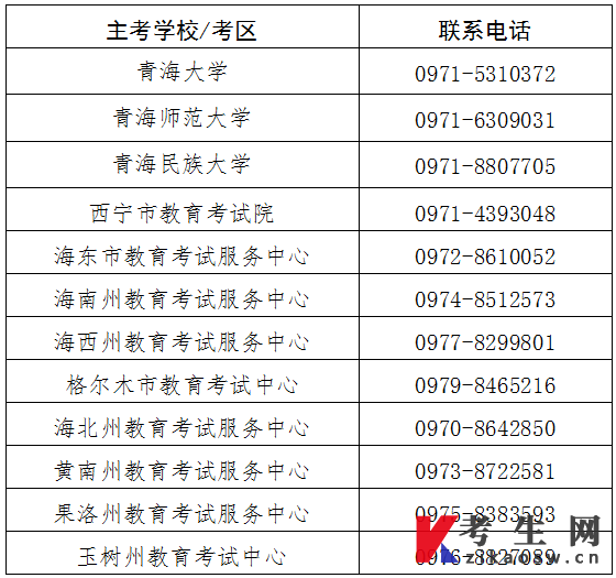 青海2023年下半年高等教育自学考试申请办理毕业事项的通告