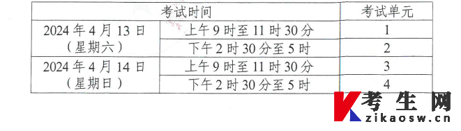 關于2024年4月湖南自考課程安排及教材目錄有關事項的通知