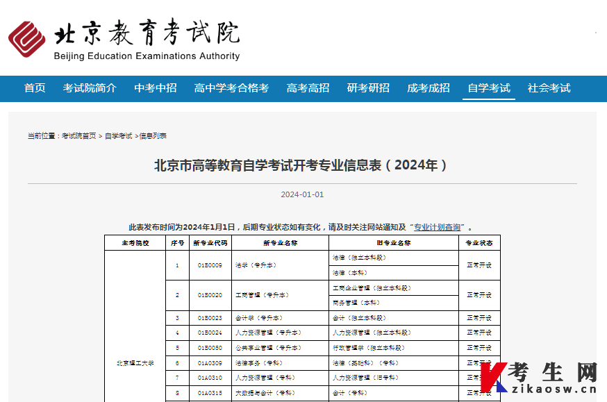 北京市高等教育自学考试开考专业信息表（2024年）