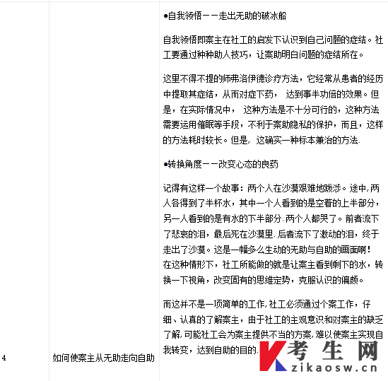 自考社会工作毕业论文:如何在社会工作实施中实现助人自助