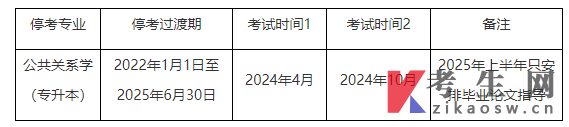 2024年上半年华东师范大学自学考试报名友情提示